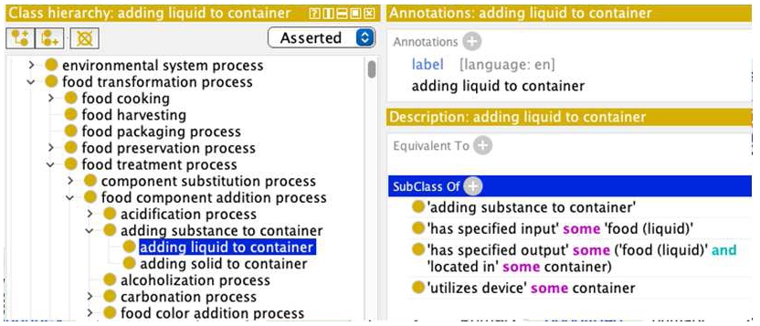 Axioms indicate valid inputs and outputs and devices of the “adding liquid to container” process.