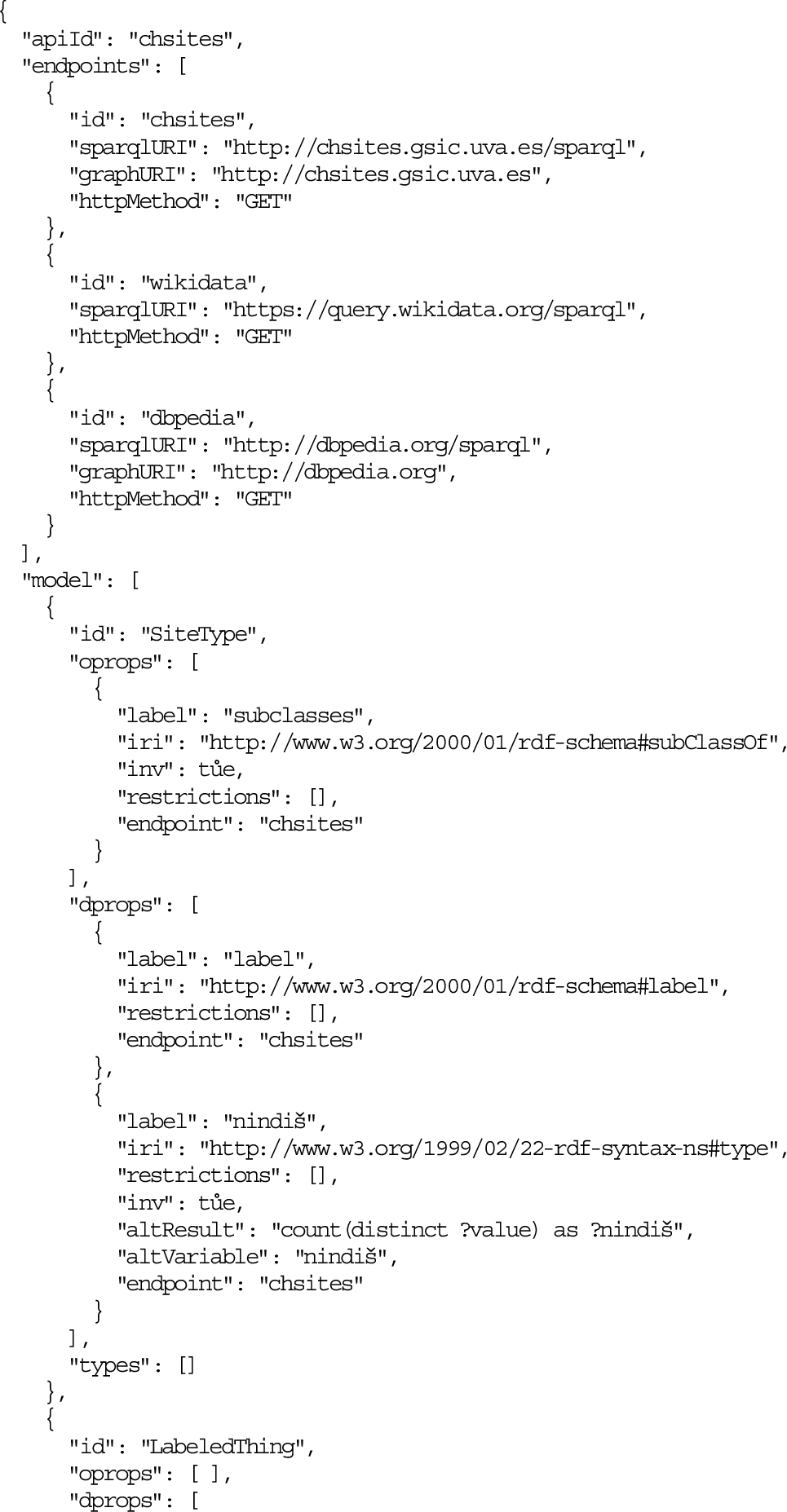 CRAFTS API configuration of LOD4Culture