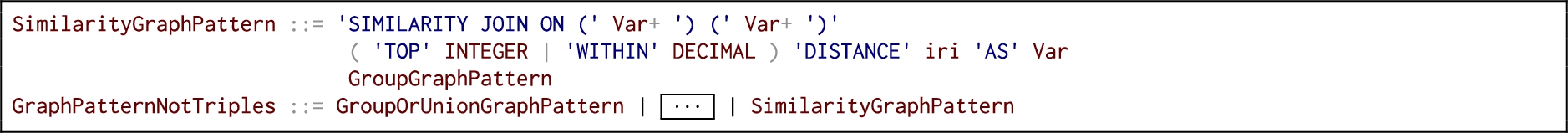 The extended production rules from SPARQL 1.1 to support similarity joins.