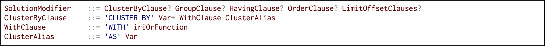 Syntactic extension to the SPARQL 1.1 grammar for clustering.