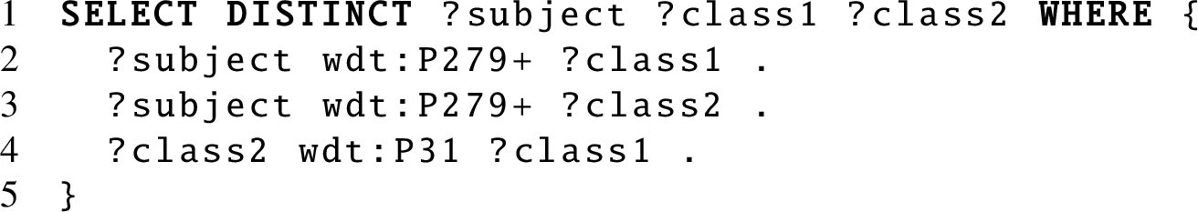 SPARQL query for AP2 (item is subclass of two items, one of which is instance of the other)