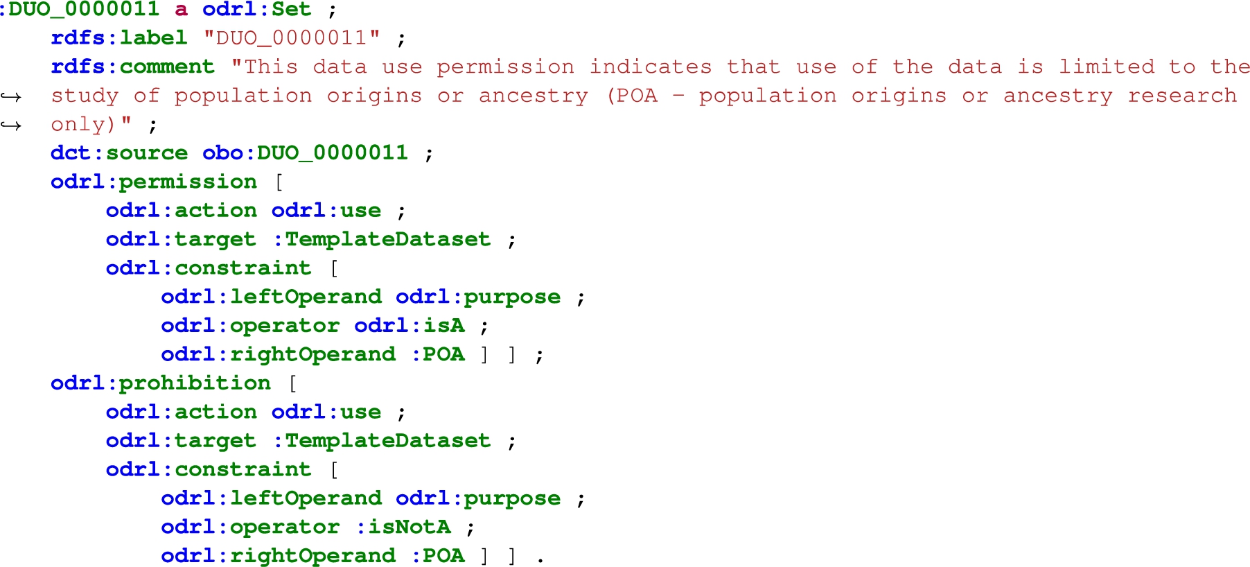 An odrl:Set representing DUO_0000011 regarding Population Origins or Ancestry research (POA). The permission and prohibition over the same purpose is based on interpretation of the phrase “is limited to” to indicate use if permitted only for that research