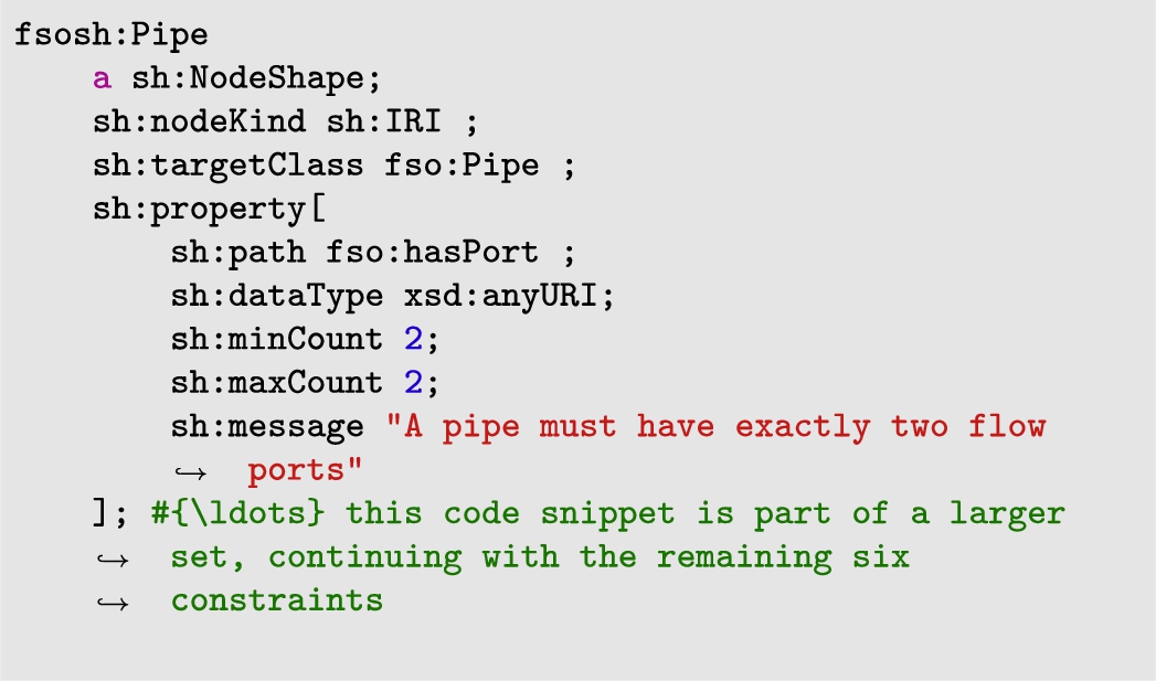 A SHACL shape to constrain the number of fso:Port with fso:hasPort for each fso:Pipe