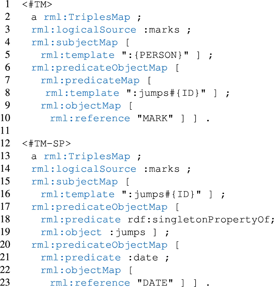 Example RML mapping using a singleton property that transforms data in Listing 1