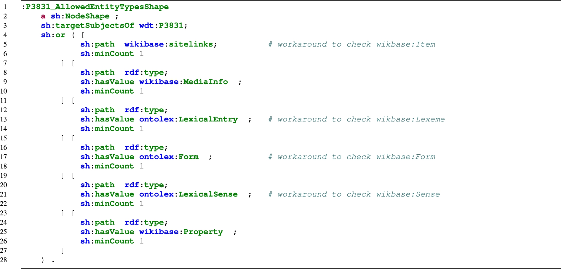 SHACL-Core shape for verifying an allowed entity type (Q52004125) constraint on property object has role (P3831) , incl. workarounds defined in Wikidata’s query service documentation to check entity types missing in the RDF serialization (cf. Section 2.4.4).