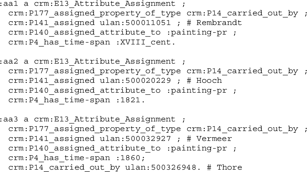 CIDOC CRM use of n-ary relation for encoding concurring attributions