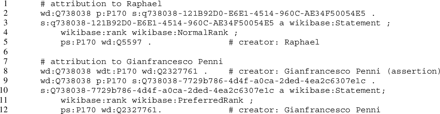 Preferred and normal ranks