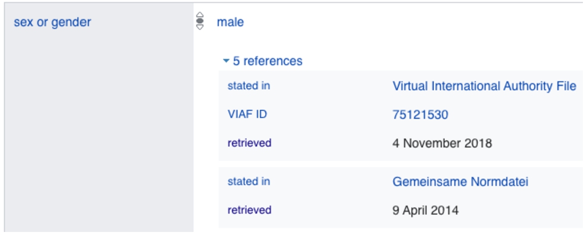 An example of referencing in Wikidata for Albert Einstein’s sex or gender statement.