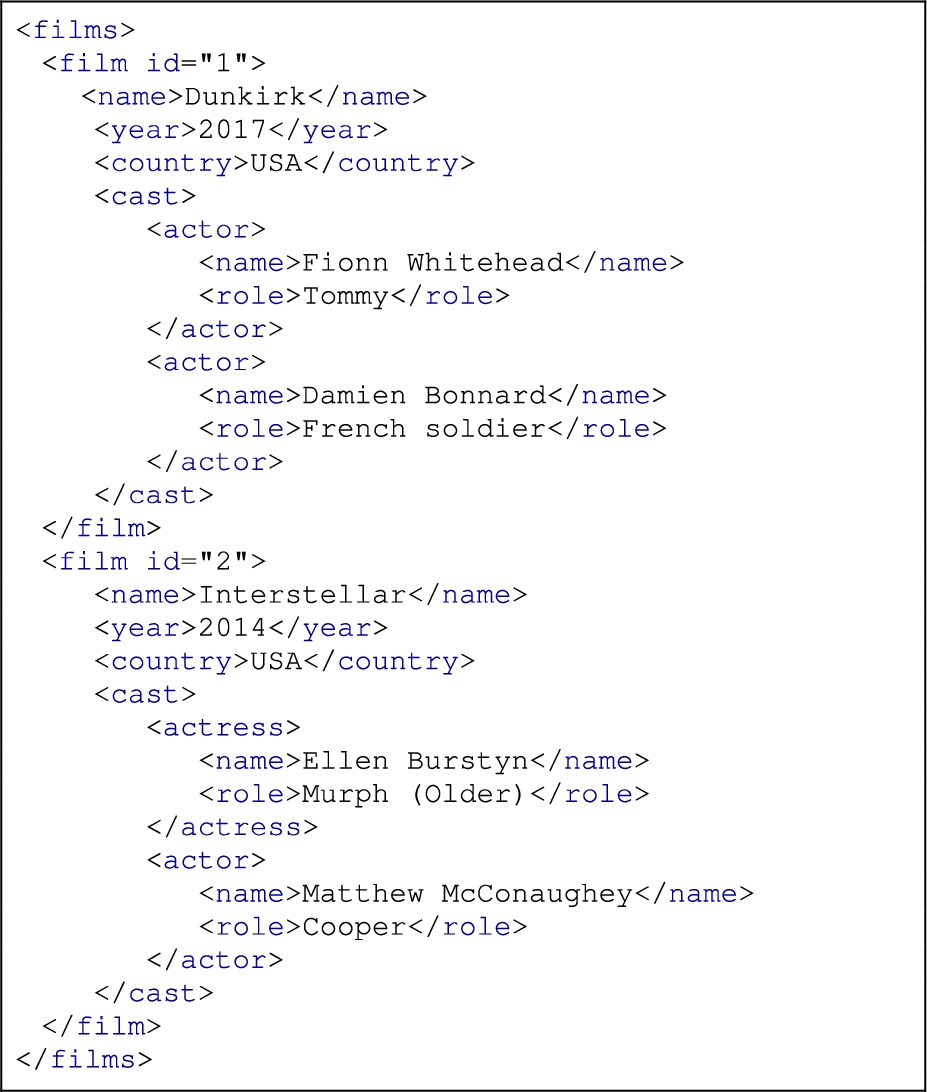 Example of an input XML file containing data about films