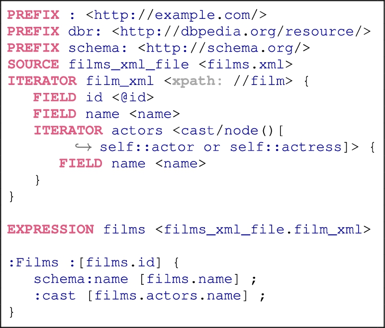 Example ShExML file with a root iterator and a nested iterator, and with one field per iterator. The input file  is the one represented in Listing 1