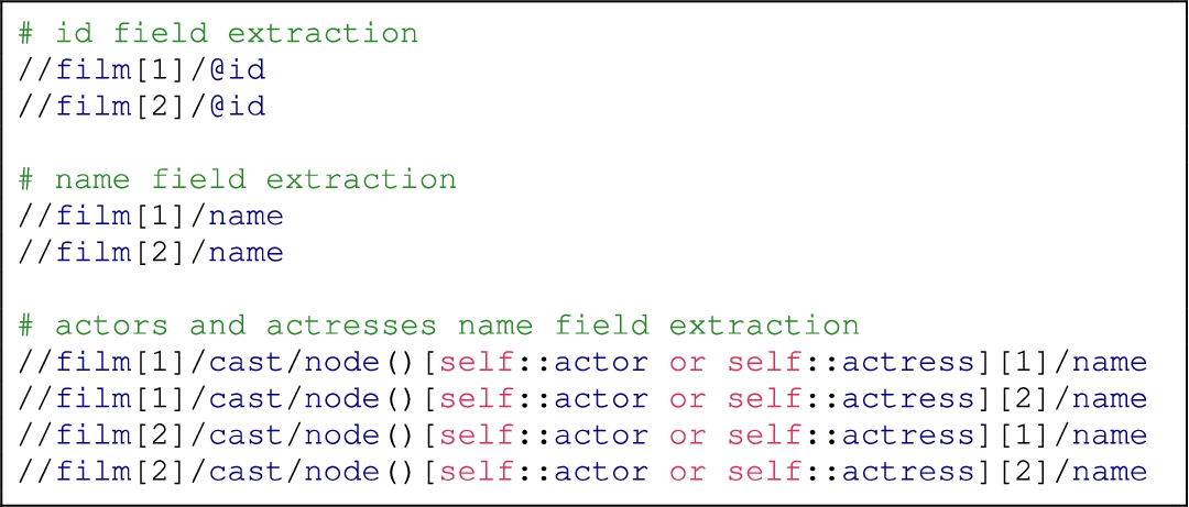 Final queries to be executed after expanding the iterator queries listed in Listing 6