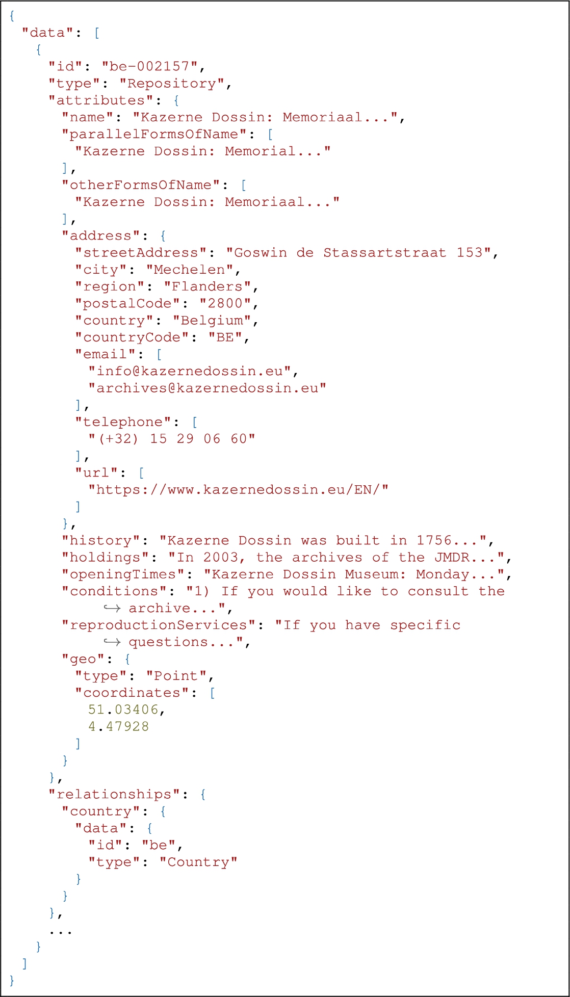 Extract of the EHRI institutions input in JSON used for the evaluation. ... represents data that has been omitted from the extract for space limit reasons