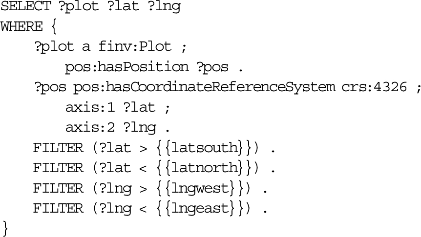 SPARQL query template for retrieving plots in the map view