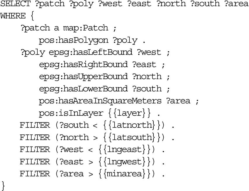 SPARQL query template for retrieving patches in the map view
