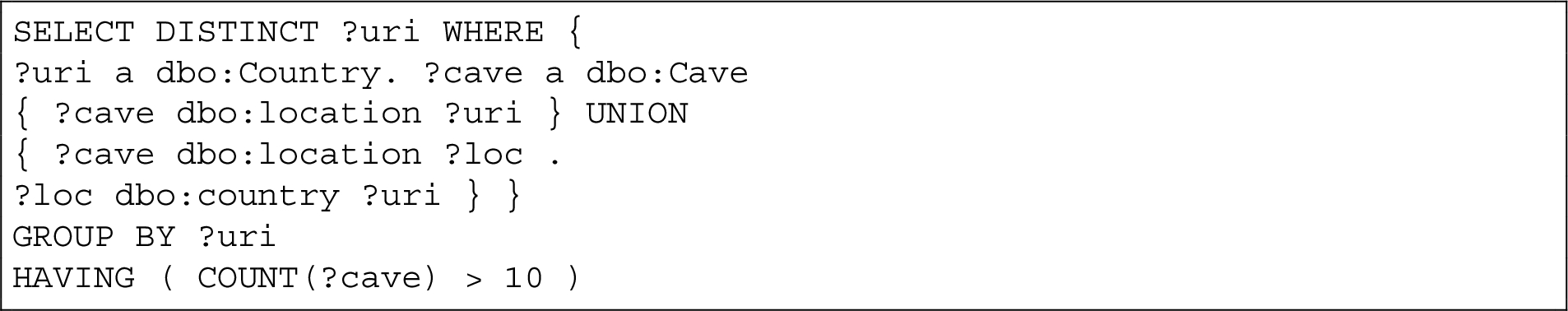 SPARQL query for “Which countries have more than ten caves?”