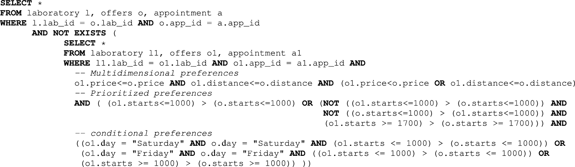 A sample SQL translated qualitative preference query for booking a PCR appointment. The query identifies cheaper and closer laboratories with earlier appointments before 10:00 or after 17:00 on Friday or Saturday by means of a nested SQL query.