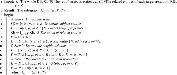 Sub-graph extraction (K, E, REt)