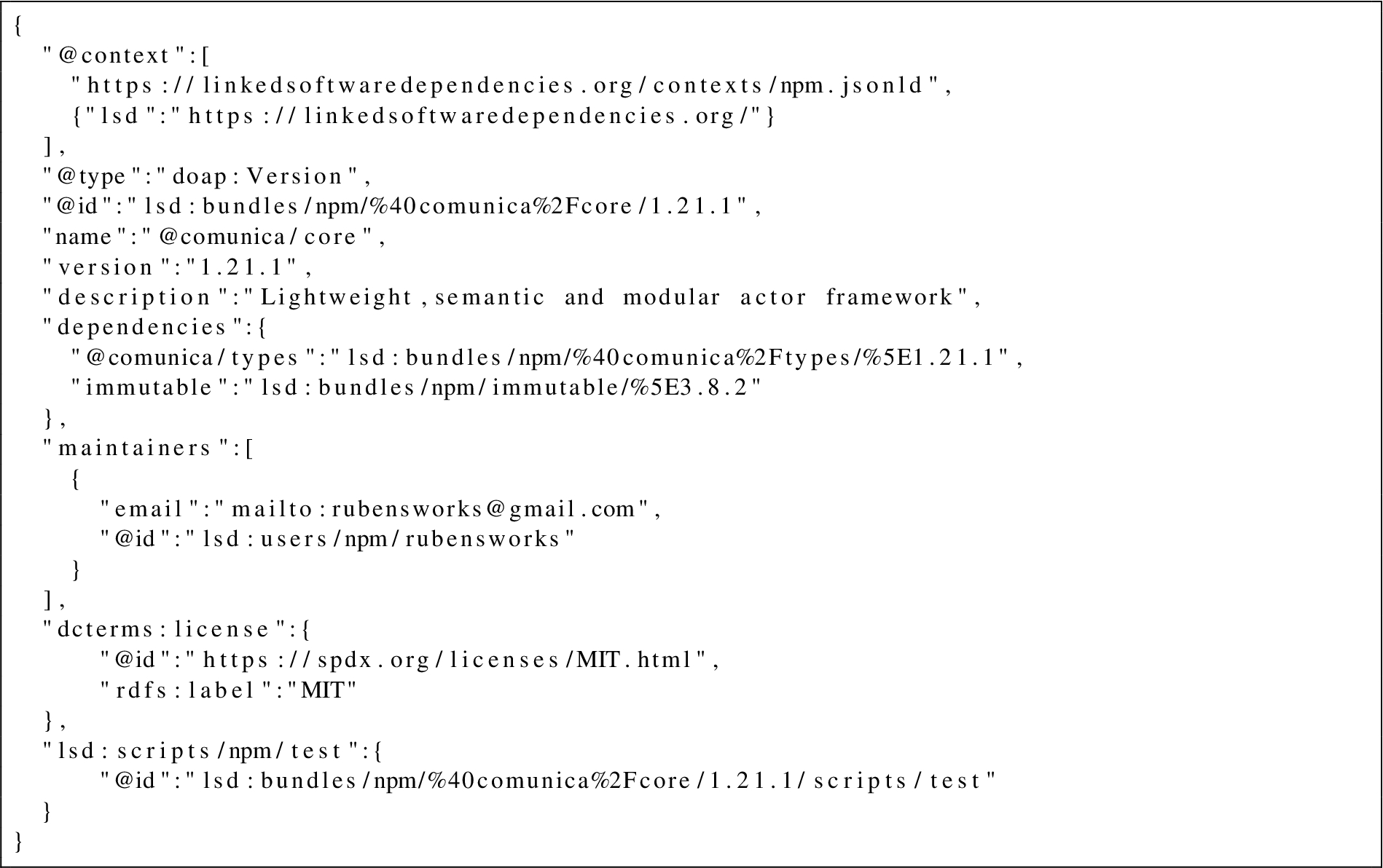 Part of the JSON-LD contents of https://linkedsoftwaredependencies.org/bundles/npm/@comunica/core/1.21.1.