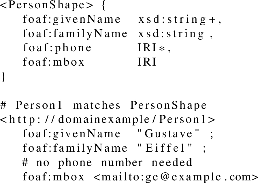 A ShEx Shape to validate a person described using the FOAF ontology. Person1 matches PersonShape including the required properties