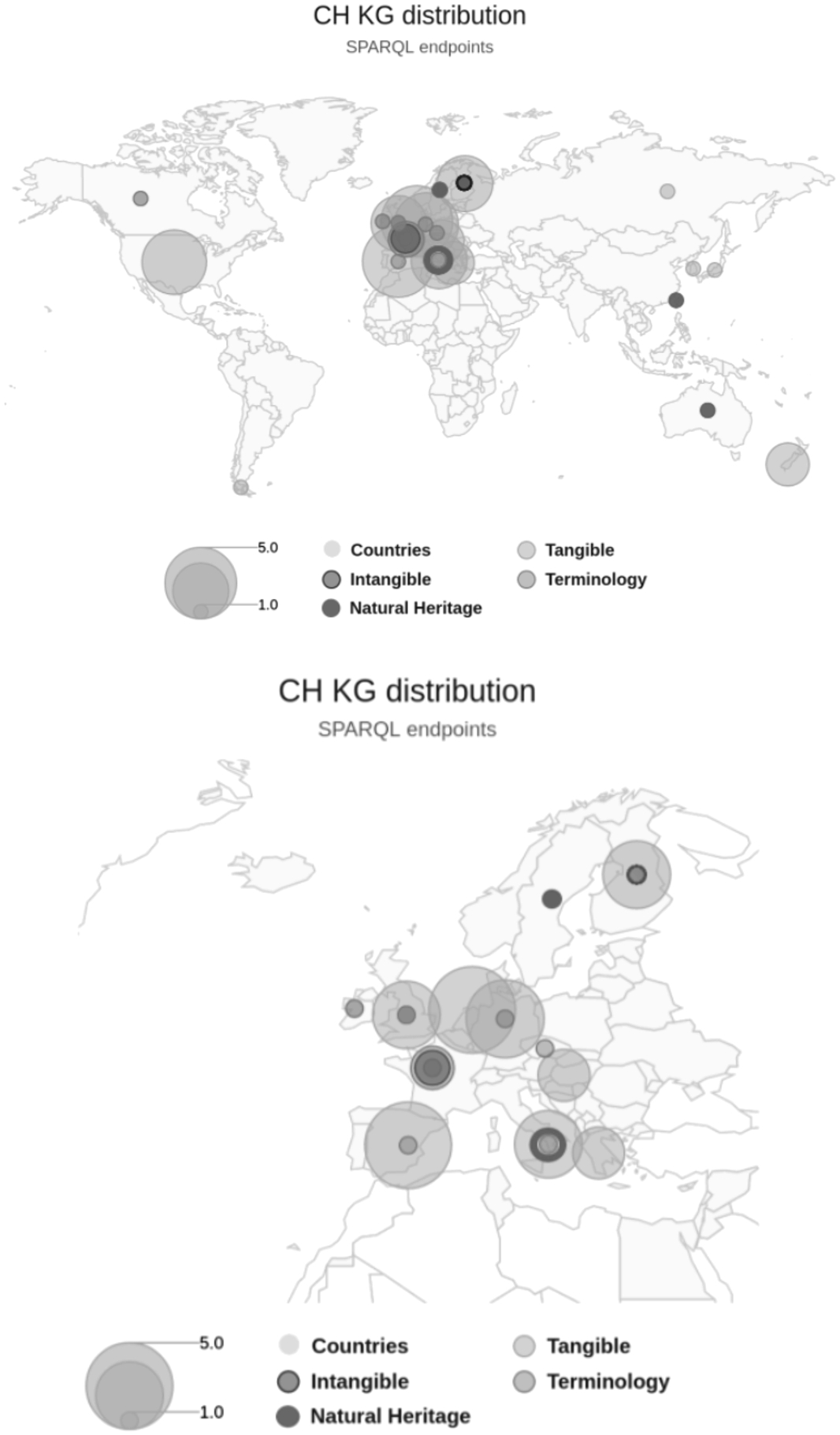 Geographical distribution of CH KGs. The bubble size represents the number of available CH KGs.