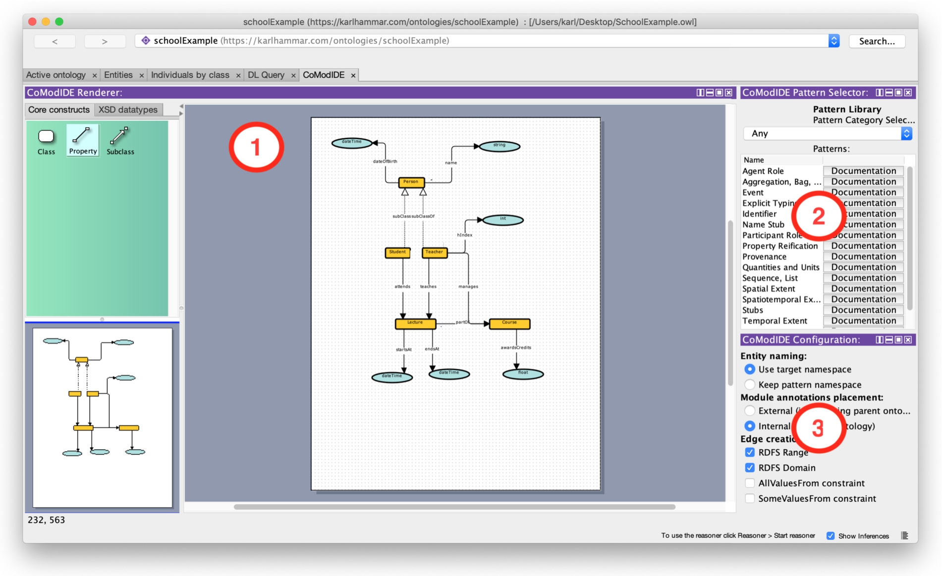 CoModIDE user interface featuring 1) the schema editor, 2) the pattern library, and 3) the configuration view.