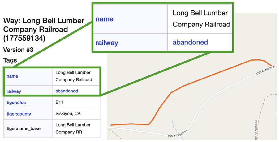 Screenshot of a railroad instance on OpenStreetMap matching an abandoned rail segment corresponding to an instance we generated from the CA railroad data.