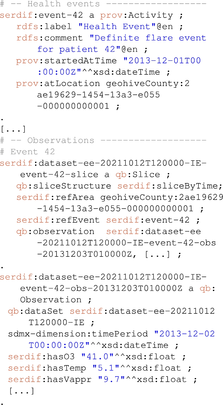 Snippet of a Turtle RDF file with health related events linked with environmental data.