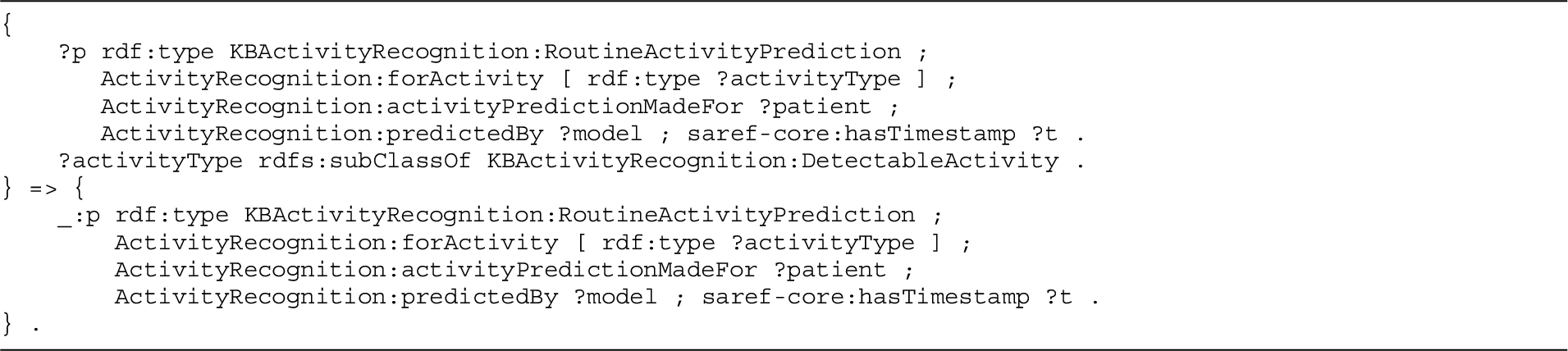 Goal of the generic DIVIDE query detecting an ongoing activity in a patient’s routine.