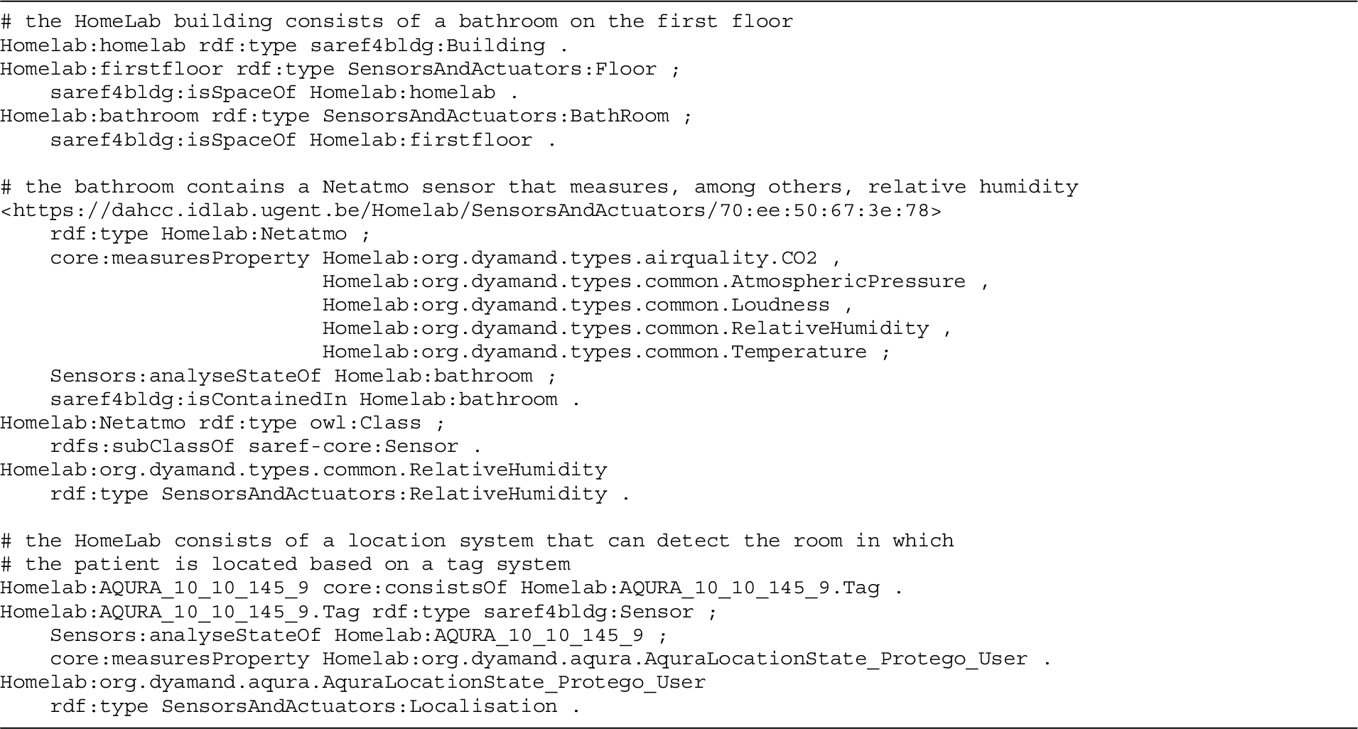 Context description of the service flat of the example patient in the use case scenario and corresponding running example, in RDF/Turtle syntax. Only a selected set of context definitions are presented, some are omitted.
