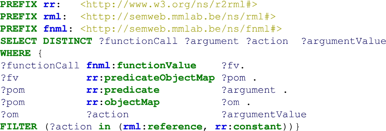 SPARQL query to retrieve FnO functions called in mapping rules