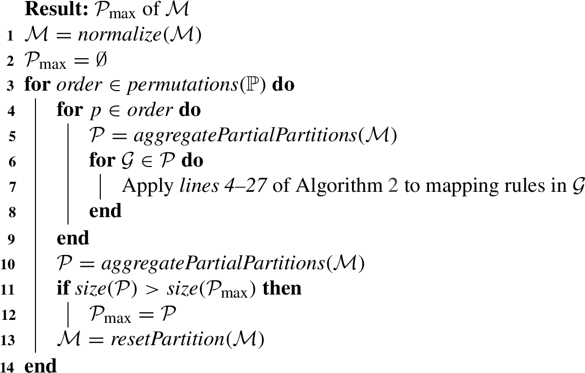 Maximal Partitioning of an [R2]RML document, M