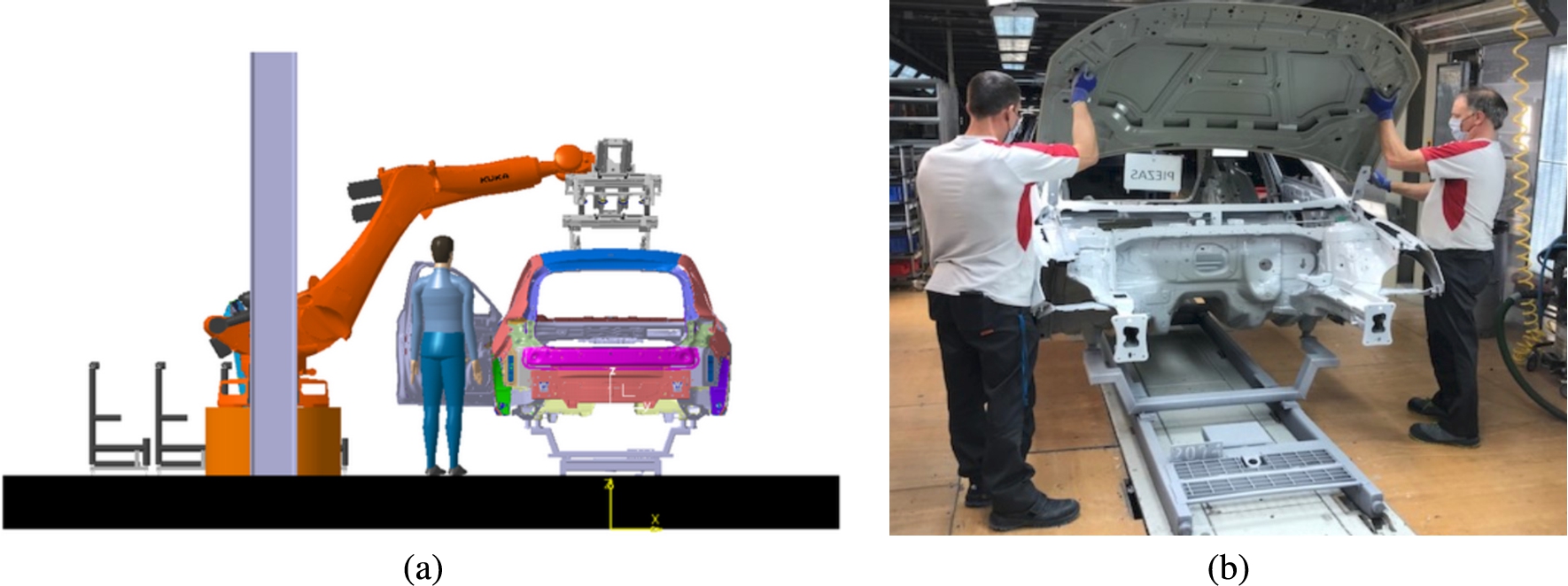 Design of the collaborative cell for the automotive scenario (a) and the production line for the assembly of the chassis (b).