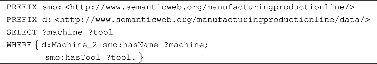 Query to retrieve the tools hosted on machine 2