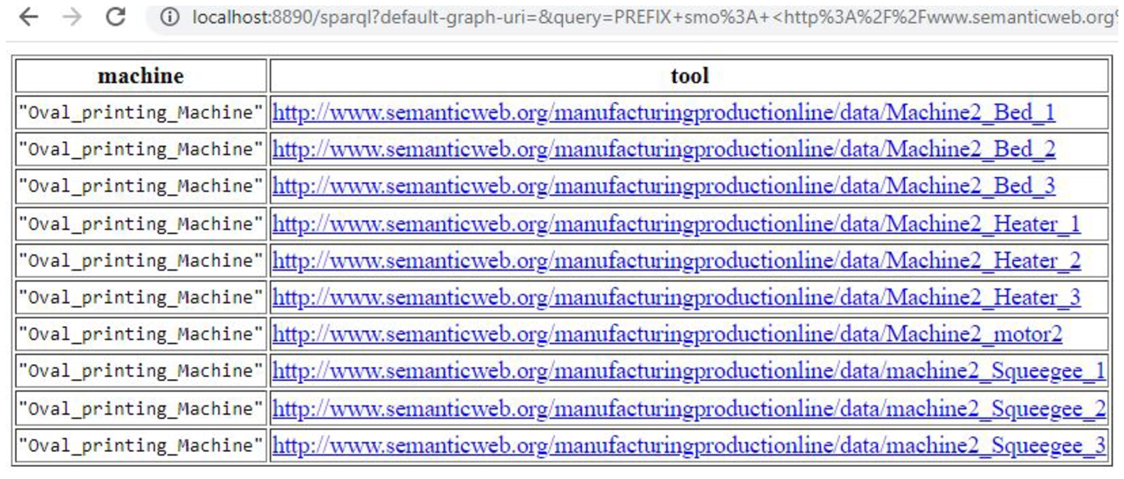 Listing 2 query provides tools hosted by machine 2.