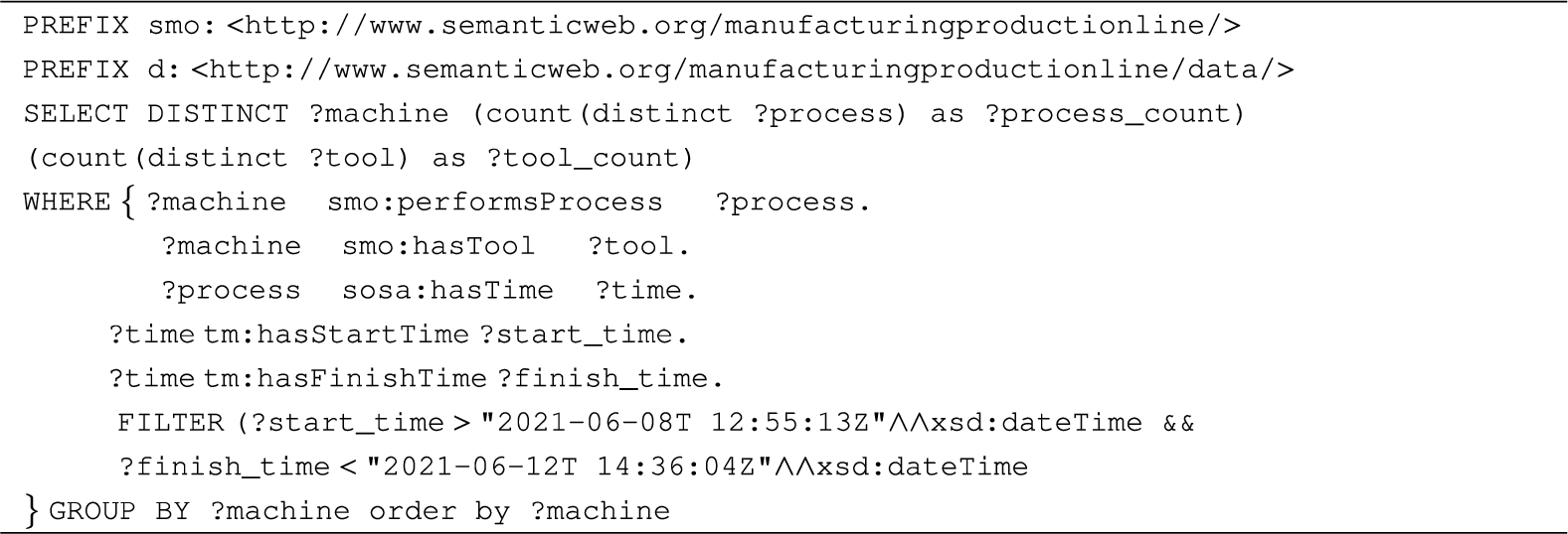 Query to retrieve the count of processes performed by machines and count of tools used by them during a time period