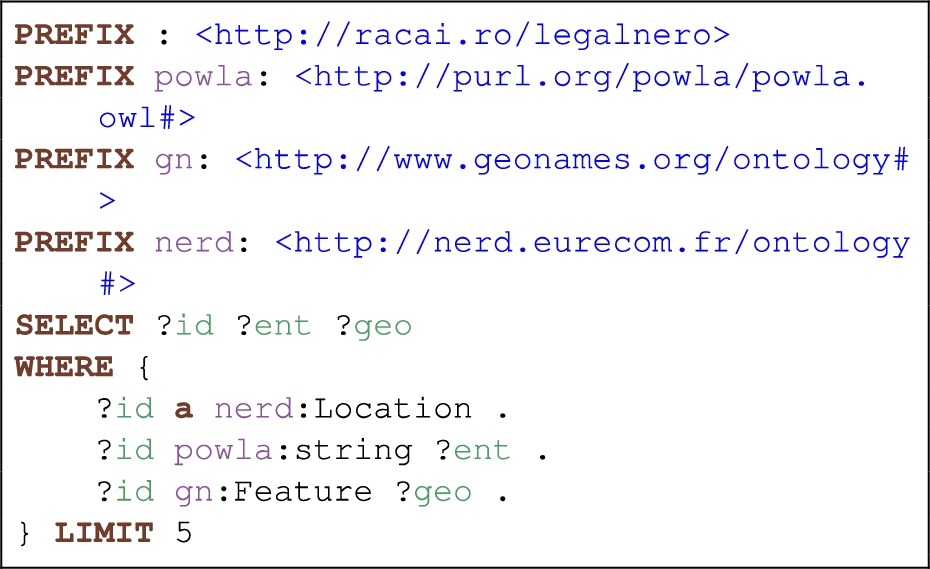SPARQL query to list location entities with associated GeoNames identifiers.