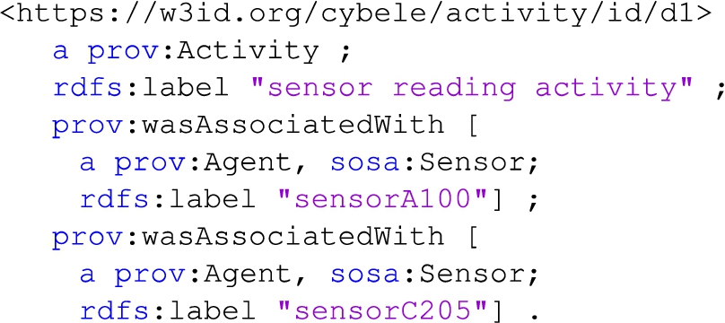 Dataset 1 provenance information