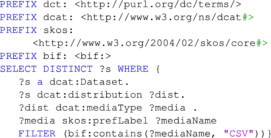 Query 1: retrieves all datasets distributed in CSV format