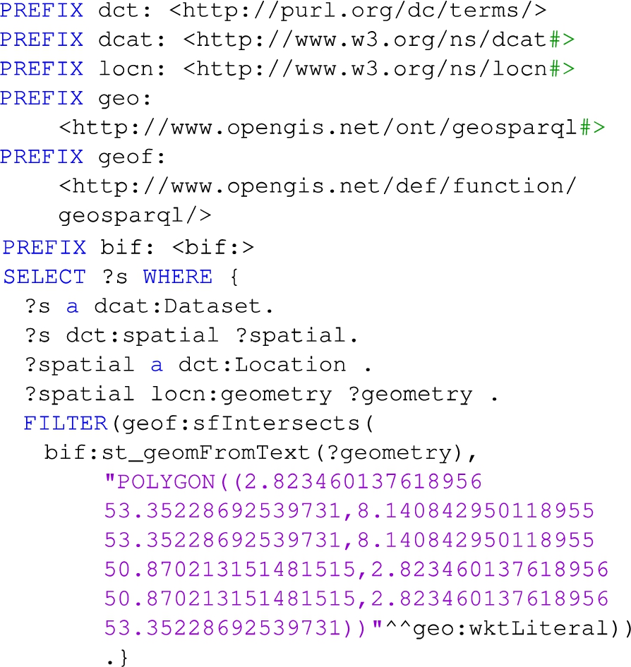 Query 2: retrieves datasets with spatial coverage intersecting a particular polygon