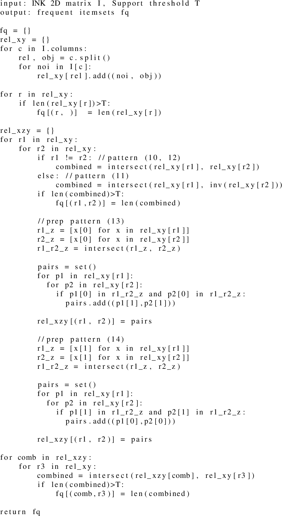 INK task-agnostic mining pseudocode