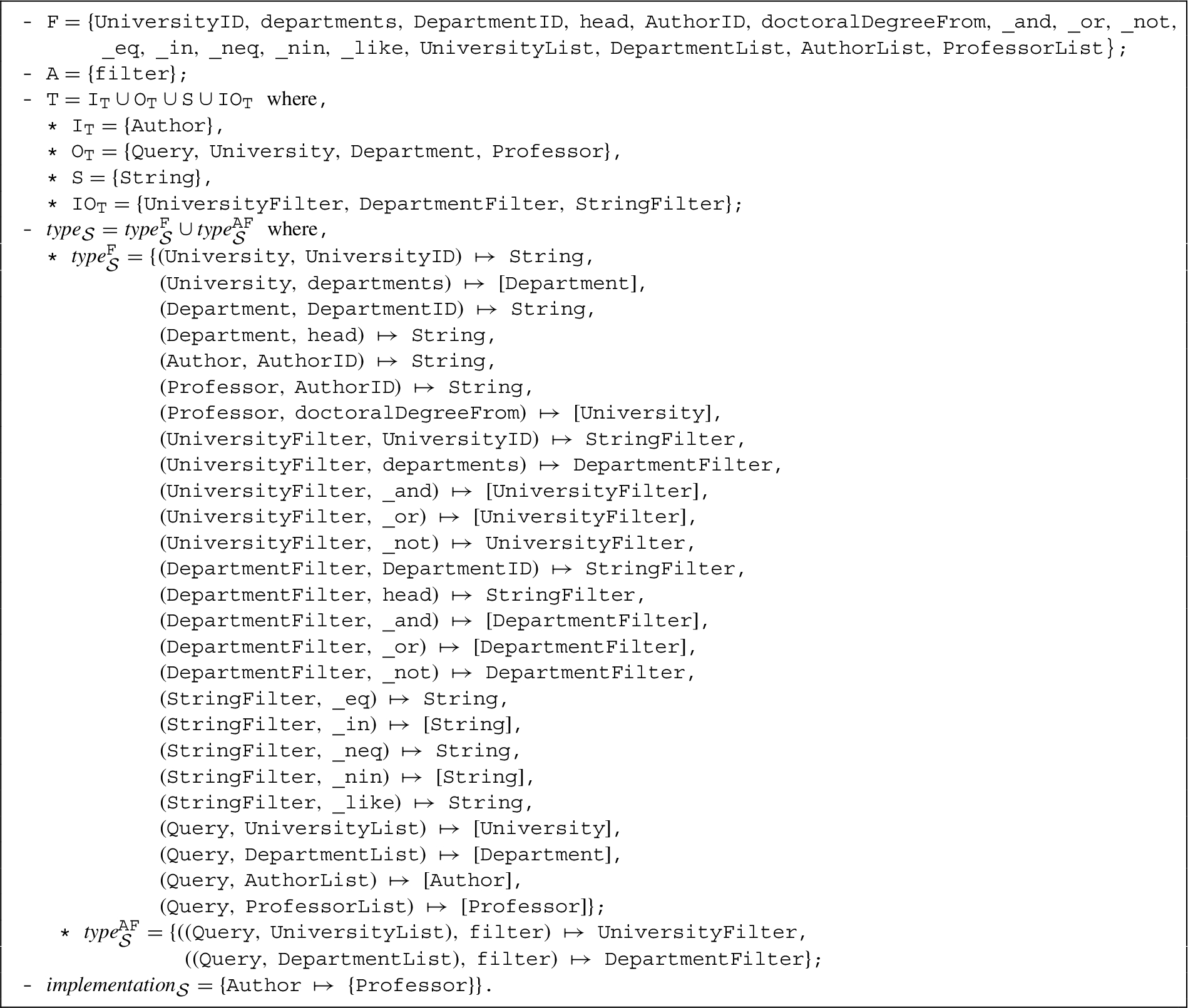 The formalization of the GraphQL schema shown in Listing 1