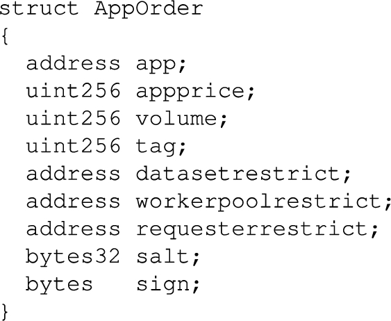 Structure of the app order in the iExec marketplace.