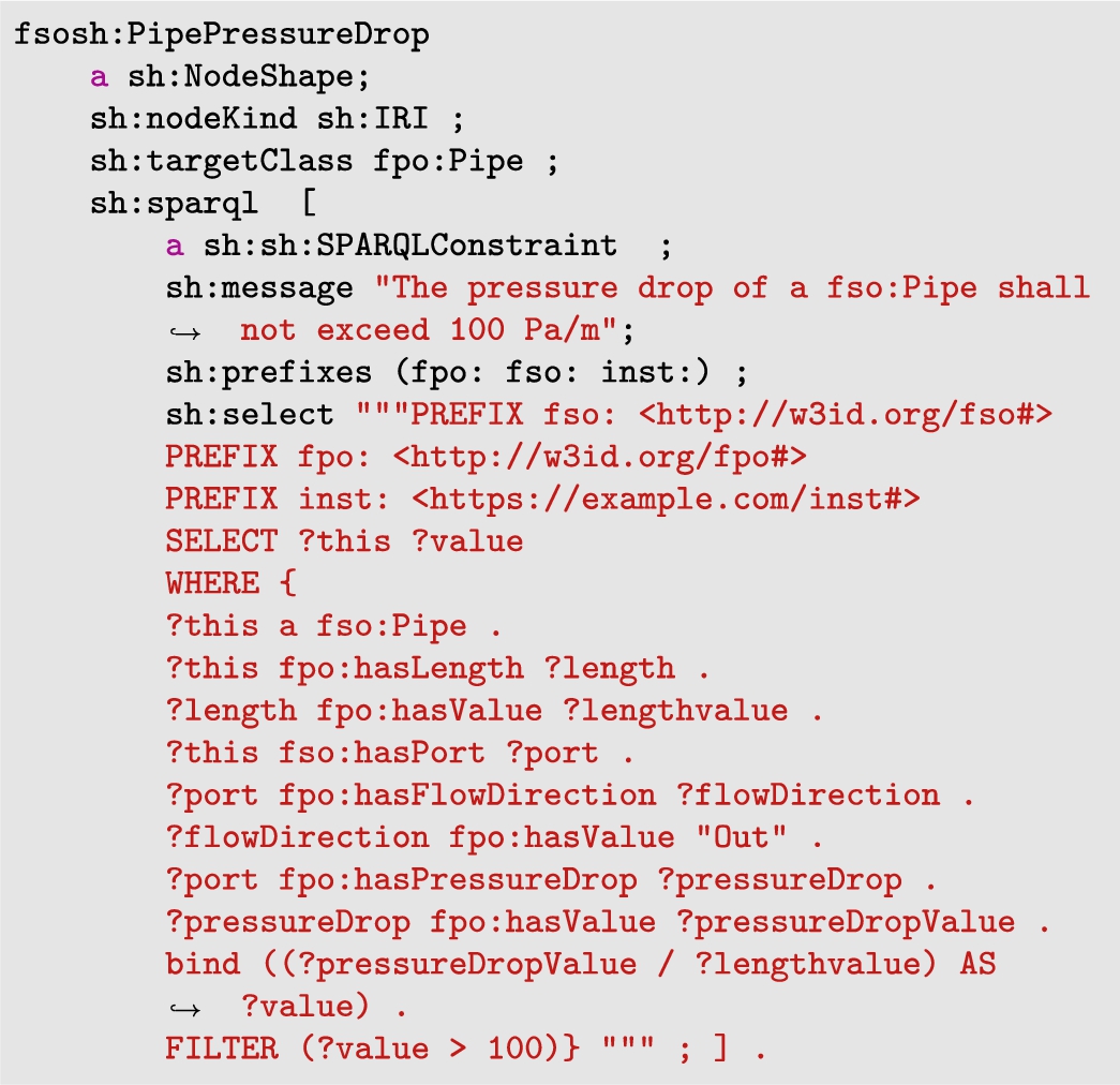 A SHACL shape to constrain the maximum pressure drop of each fso:Pipe