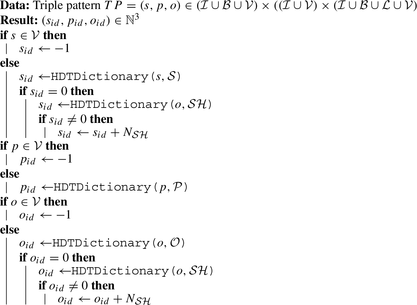 HDTTriplesID retrieve HDT id from triple pattern