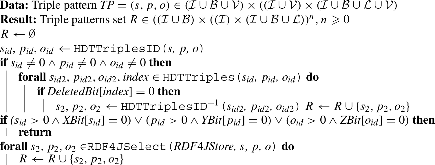 Select a triple of the RDF graph