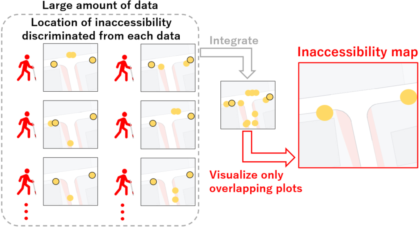 Visualize inaccessibility emerging from large amounts of data on a map.