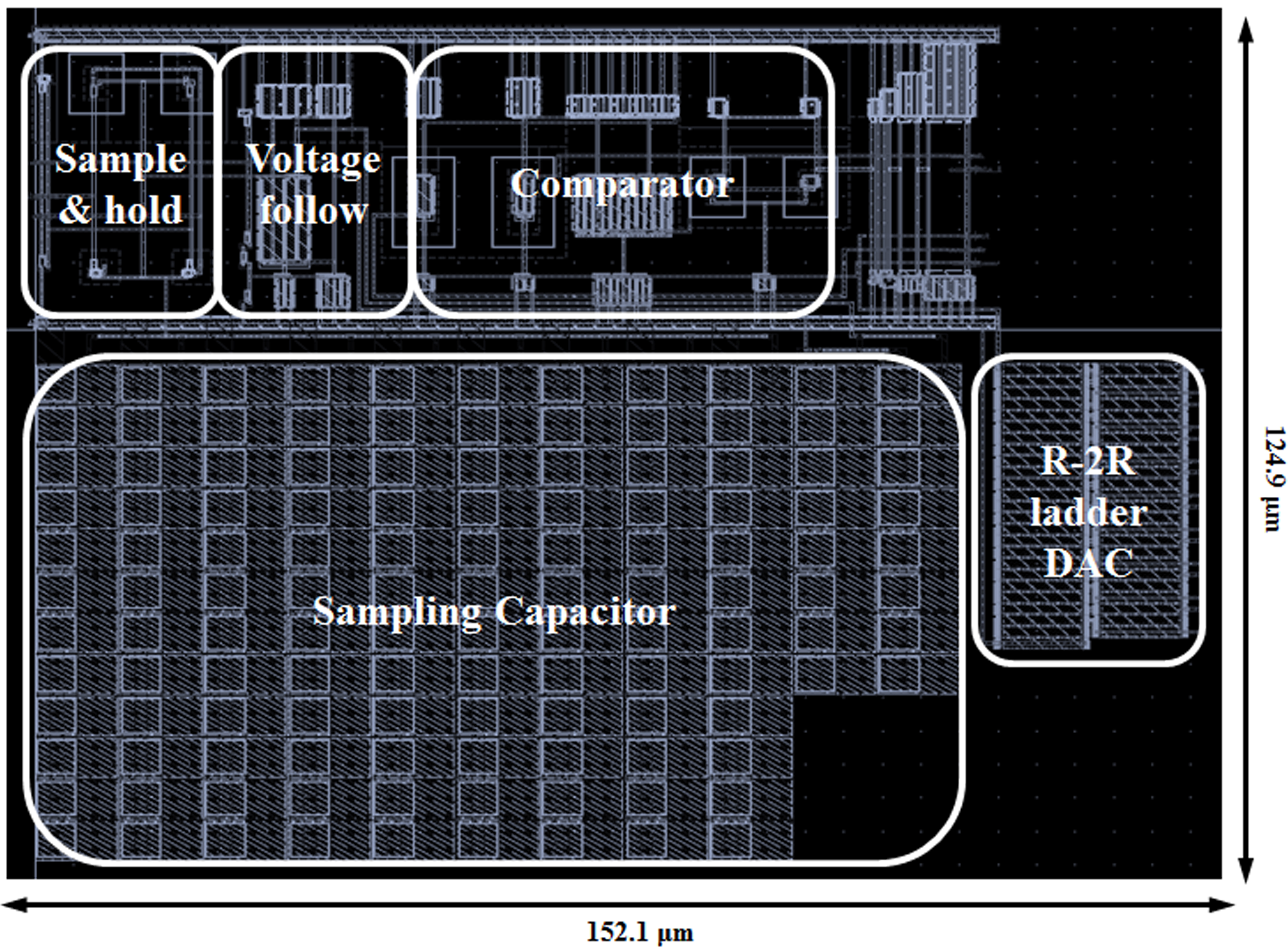 Overall layout of designed SAR ADC.