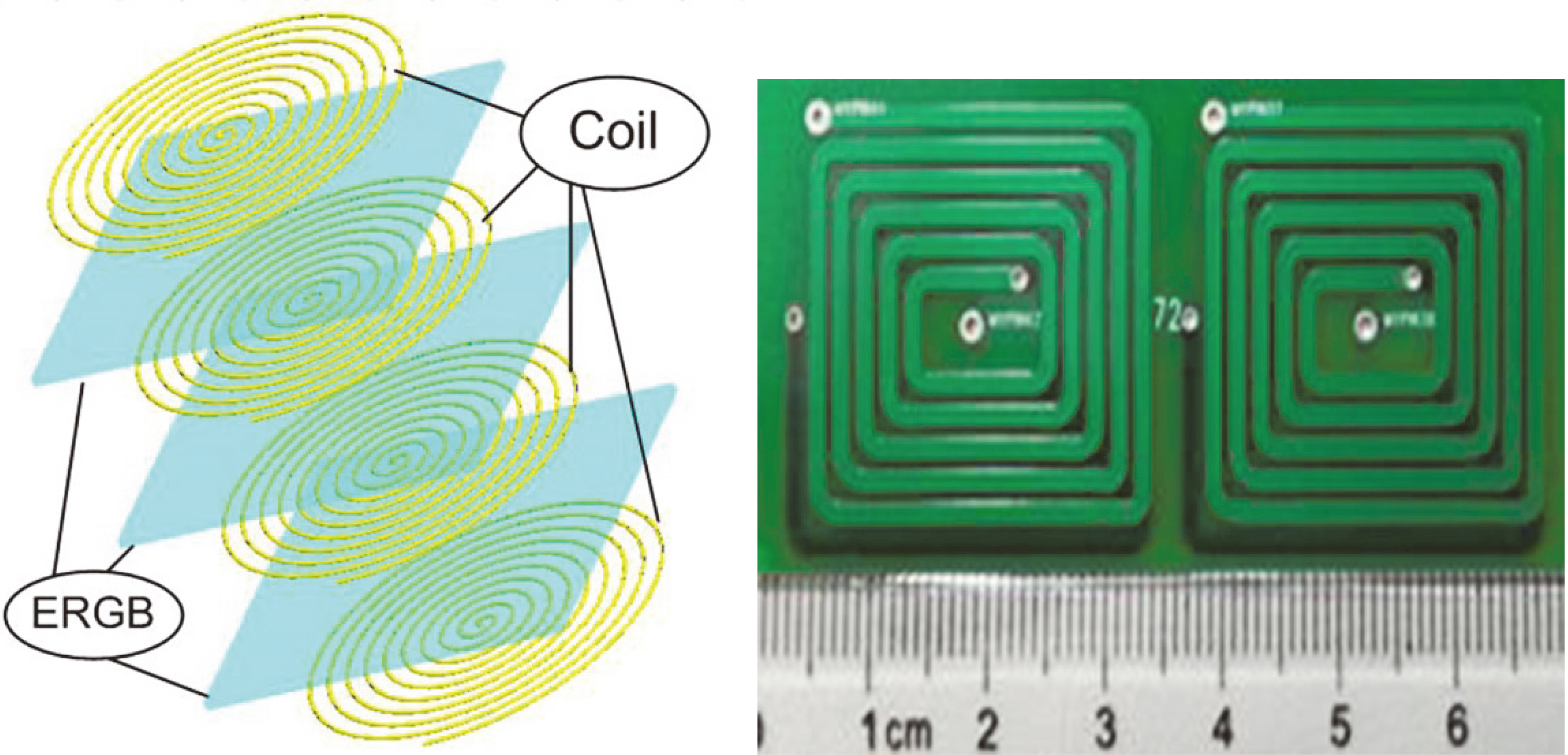 Structure of four-layer coil used as resonance antenna.