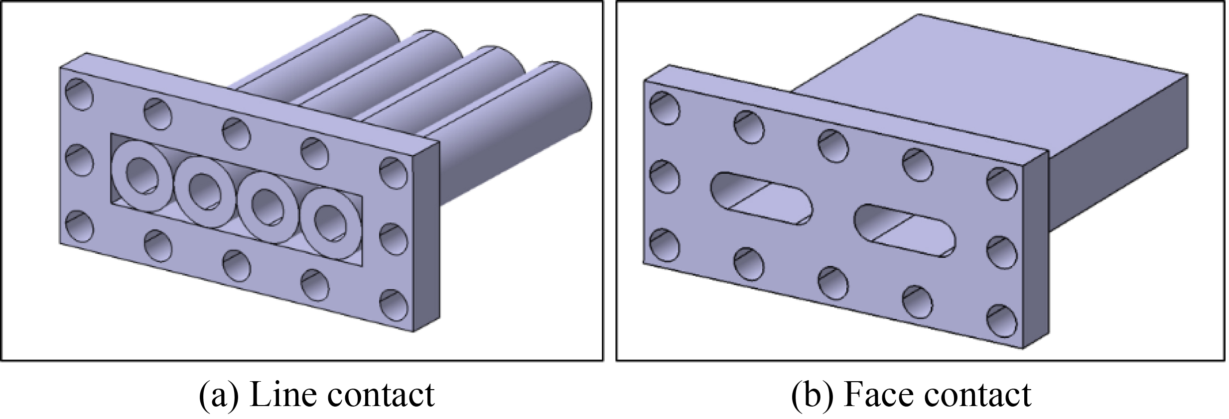 MH module with (a) line contact (Type 1) and (b) face contact (Type 2).