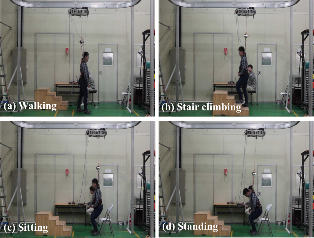 Apparatus of the first prototype of the gait rehabilitation system.